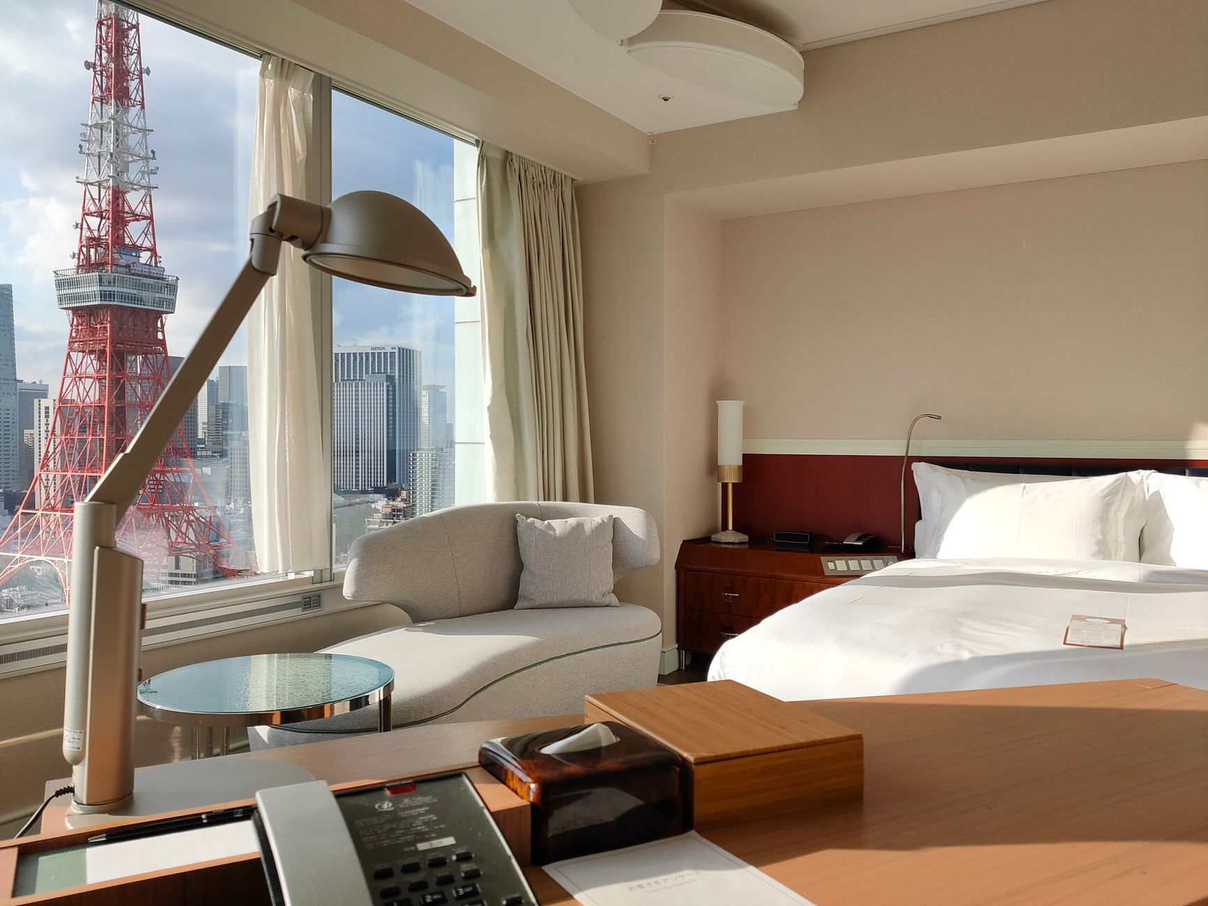 Accommodation Costs in Tokyo (AUD per night) — Tokyo travel guide